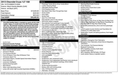 2013 Chevrolet Cruze 1LT