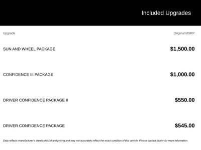 2019 Chevrolet Malibu Premier
