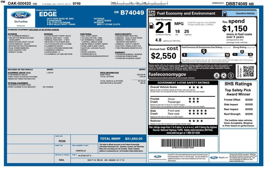 2013 Ford Edge SE