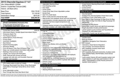 2015 Chevrolet Equinox LT