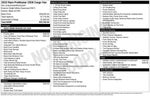 2023 RAM ProMaster Cargo Van Base
